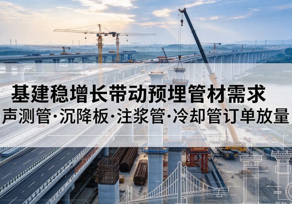 昌邑基建稳增长带动预埋监测管材需求，声测管、沉降板、注浆管订单持续放量