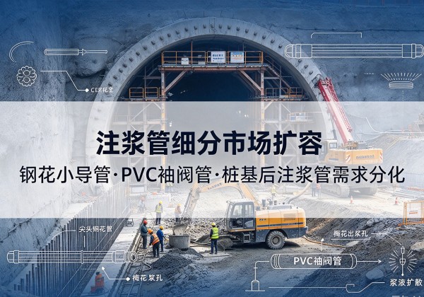 昌邑注浆管细分市场扩容，隧道钢花小导管、PVC 袖阀管、桩基后注浆管需求分化